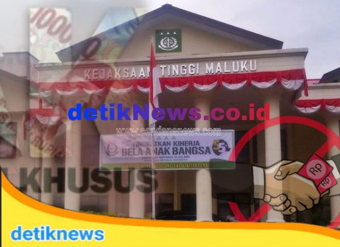 Kejaksaan Tinggi Maluku