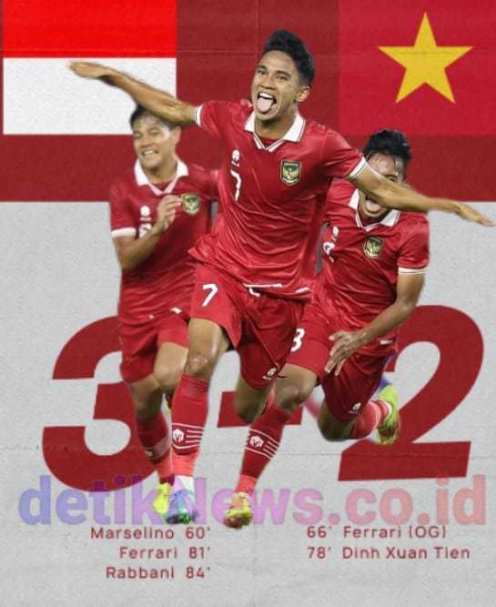 Piala Asia U-20 2023
