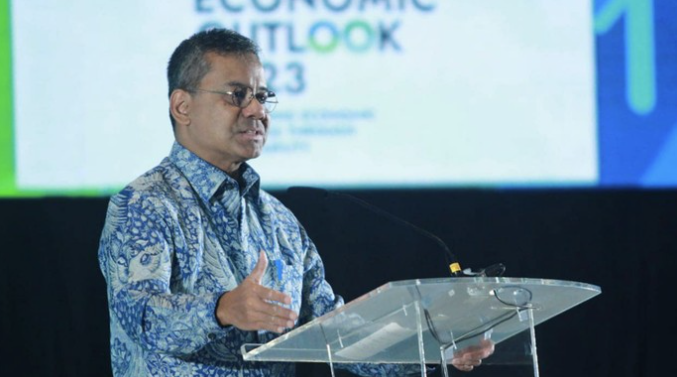 Perppu Cipta Kerja