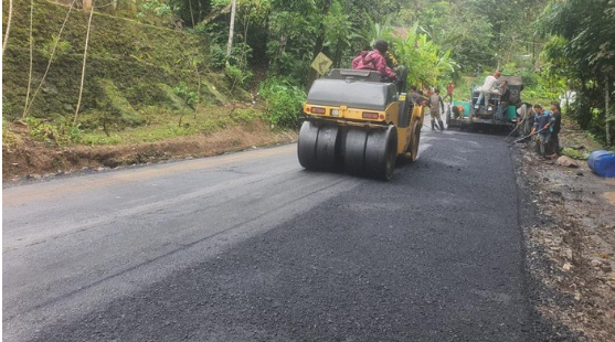 Jalan Provinsi di Pandeglang